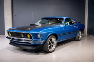 Odkryj moc silnika Ford Mustang: od legendarnych wersji do potężnych koni mechanicznych