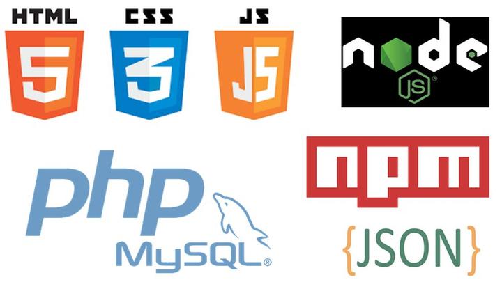 Integracja HTML i PHP
