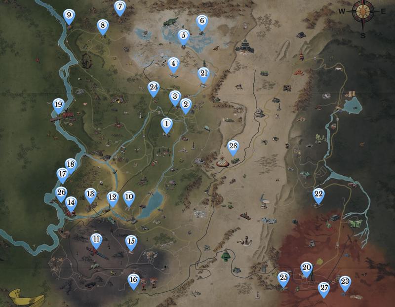Planowanie postaci w Fallout 76