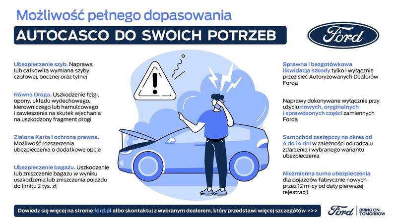 Porównanie ubezpieczeń samochodowych