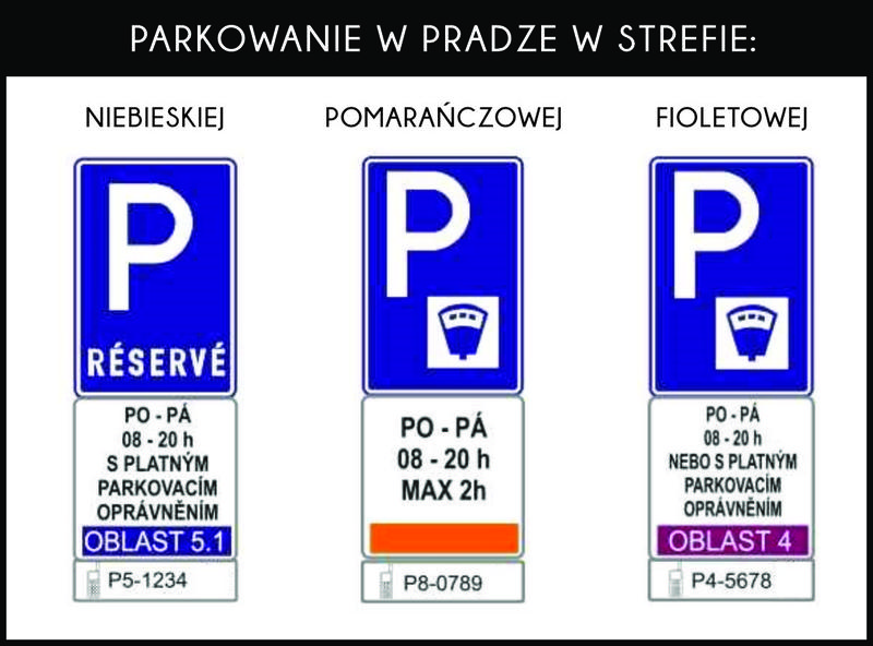 Odkryj strefy parkowania w Pradze: gdzie znaleźć tanie i darmowe miejsca w centrum