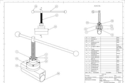Sekrety skutecznej dokumentacji technicznej – Jak pisać, aby się przydało programistom?