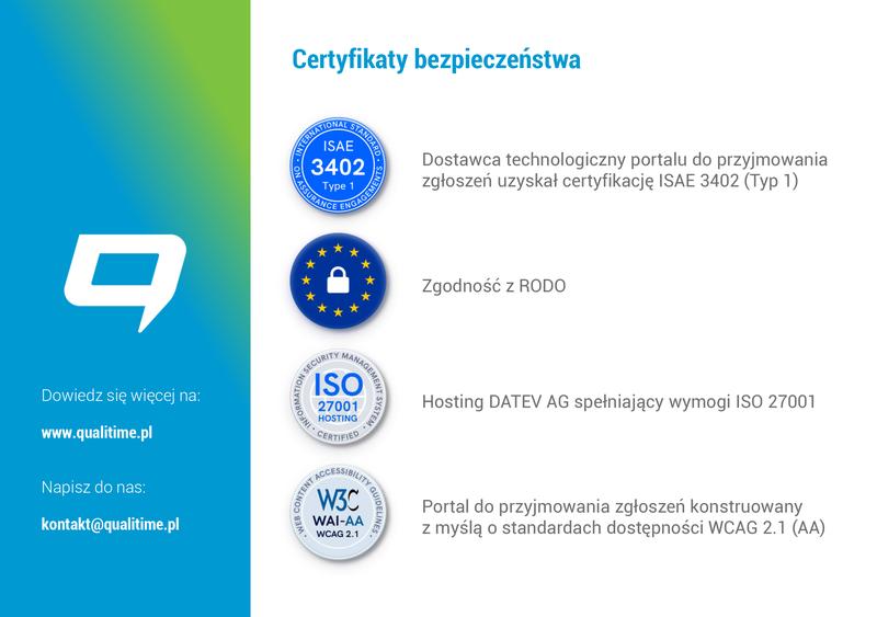 ISAE 3402