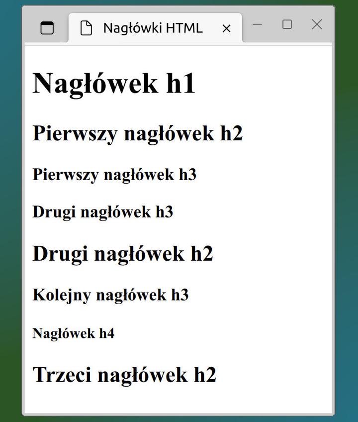 Pułapki przy tworzeniu nagłówków