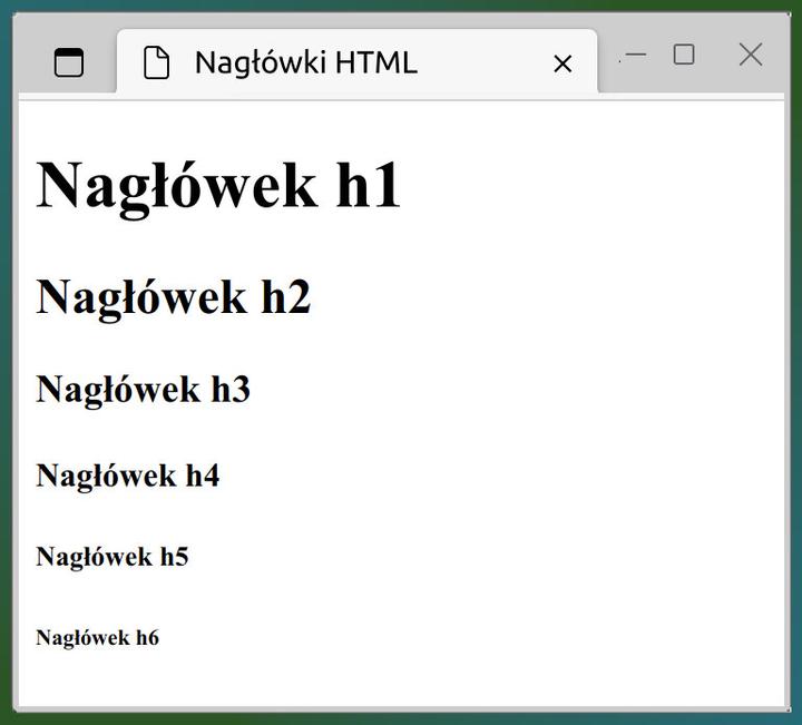 Skuteczne nagłówki w HTML