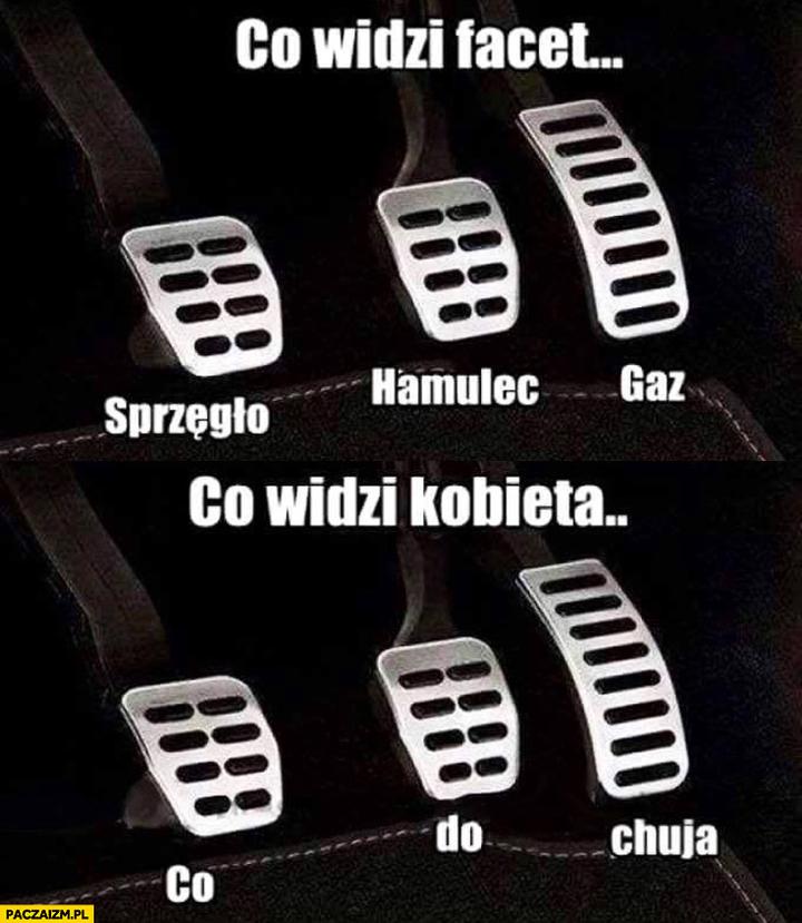 Technika jazdy samochodem