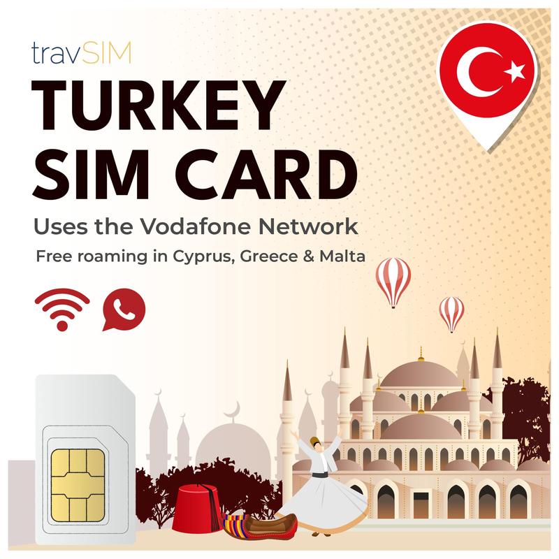 Turecka karta SIM