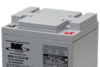 Jak właściwie wybrać model akumulatora do samochodów elektrycznych?