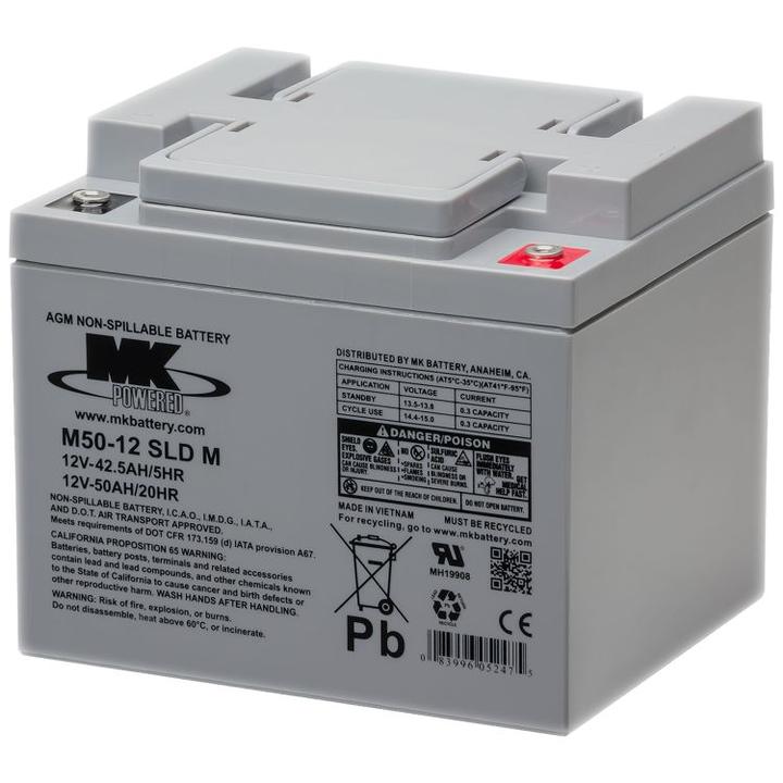 Jak właściwie wybrać model akumulatora do samochodów elektrycznych?