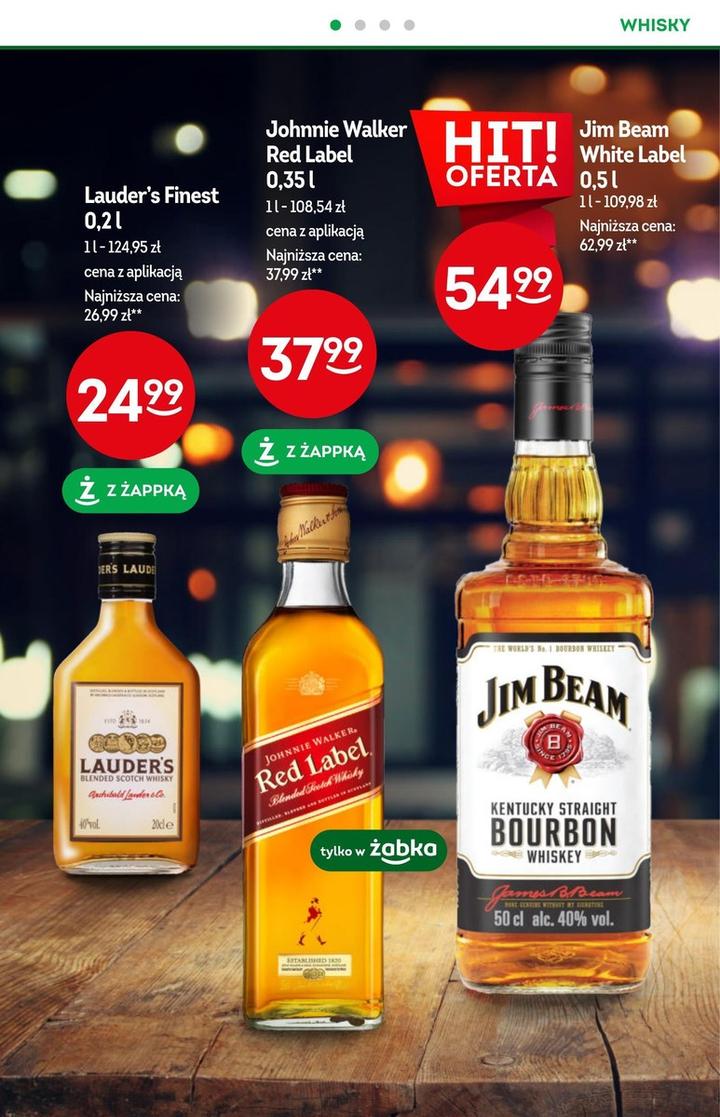 Wybór whisky