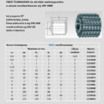 Frezy ślimakowe nasadzane i trzpieniowe: Tajemnica precyzyjnej obróbki kół zębatych