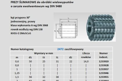 Frezy ślimakowe nasadzane i trzpieniowe: Tajemnica precyzyjnej obróbki kół zębatych