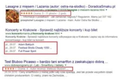Odkryj moc danych strukturalnych: Klucz do skutecznego SEO