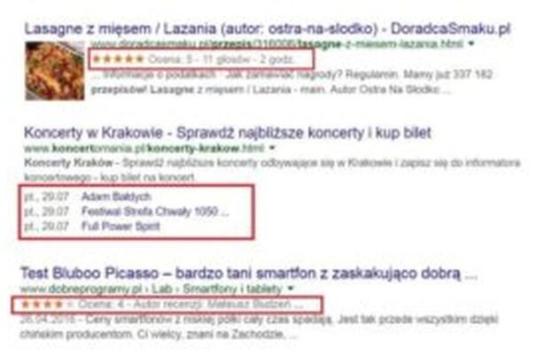Odkryj moc danych strukturalnych: Klucz do skutecznego SEO