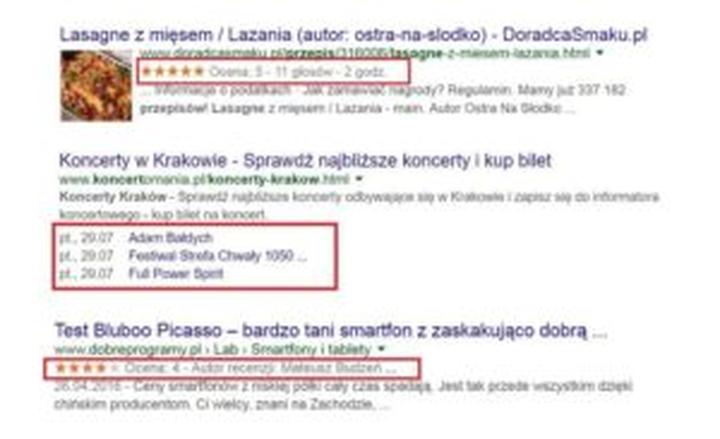 Odkryj moc danych strukturalnych: Klucz do skutecznego SEO