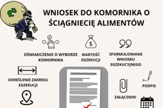 Co musisz wiedzieć o zajęciu alimentów i emerytury przez komornika?