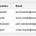 Jak stworzyć plik HTML: Proste kroki, aby uniknąć najczęstszych błędów