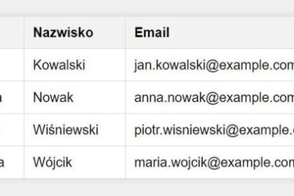 Jak stworzyć plik HTML: Proste kroki, aby uniknąć najczęstszych błędów