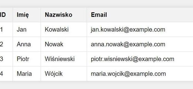 Jak stworzyć plik HTML: Proste kroki, aby uniknąć najczęstszych błędów