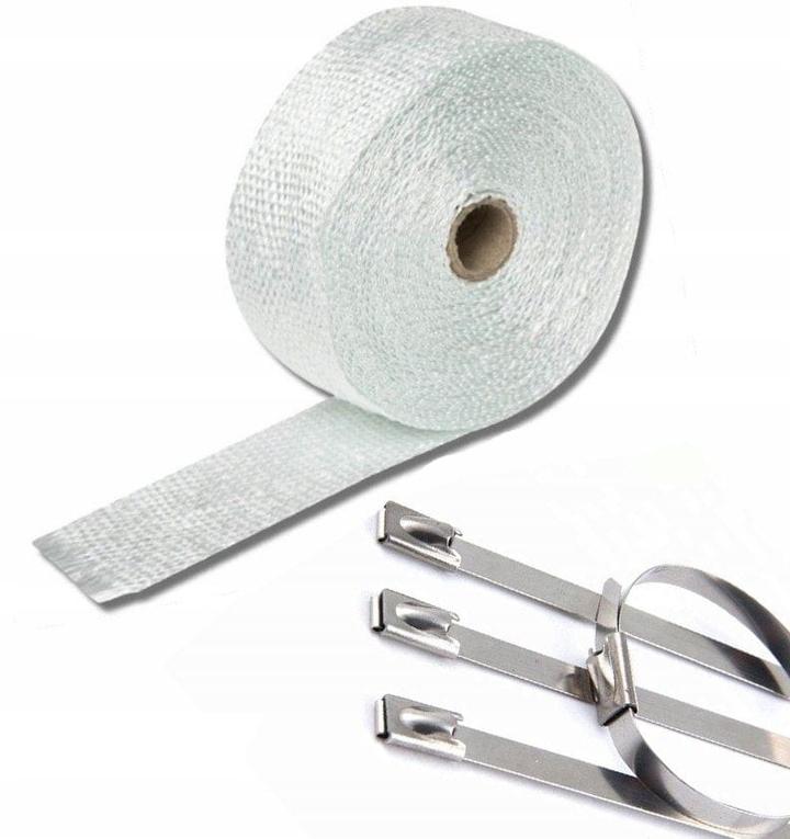 Montaż bandaża termicznego krok po kroku