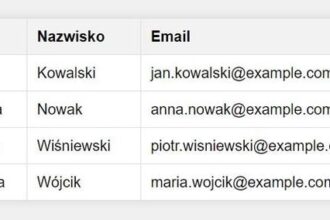 Tworzenie tabeli w HTML w Notatniku – łatwy przewodnik dla nowicjuszy