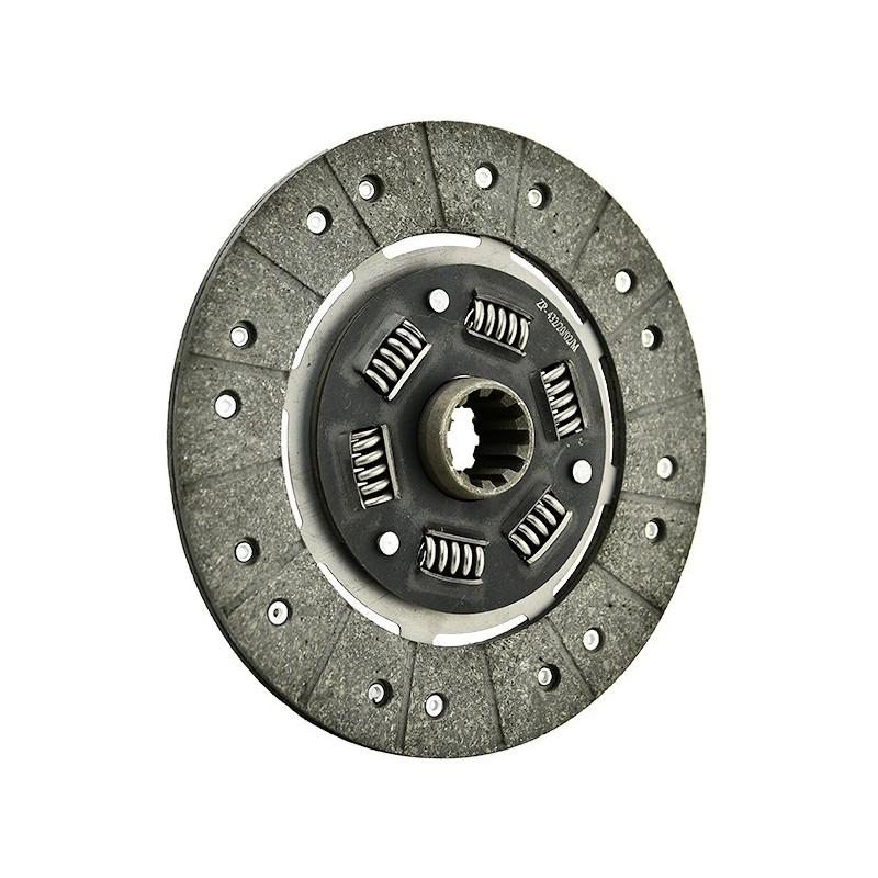 Poradnik krok po kroku montaż sprzęgła