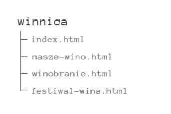 Jak szybko i prosto stworzyć index.html, by zbudować swoją pierwszą stronę?