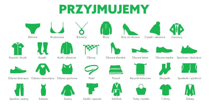Skup używanych ubrań
