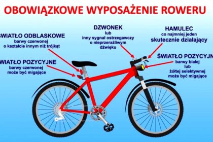Czy karta rowerowa pozwala jeździć motorowerem? wymogi i ograniczenia