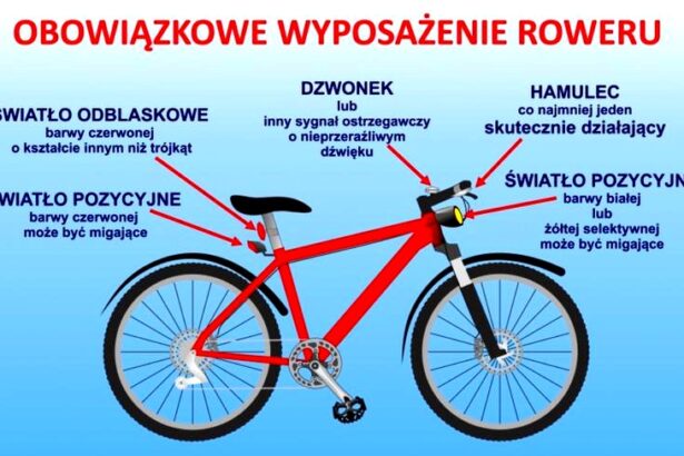 Czy karta rowerowa pozwala jeździć motorowerem? wymogi i ograniczenia