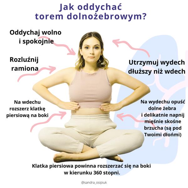 Ćwiczenia oddechowe