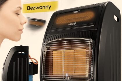Grzejniki na butlę gazową – najlepsze piecyki do domu i warsztatu
